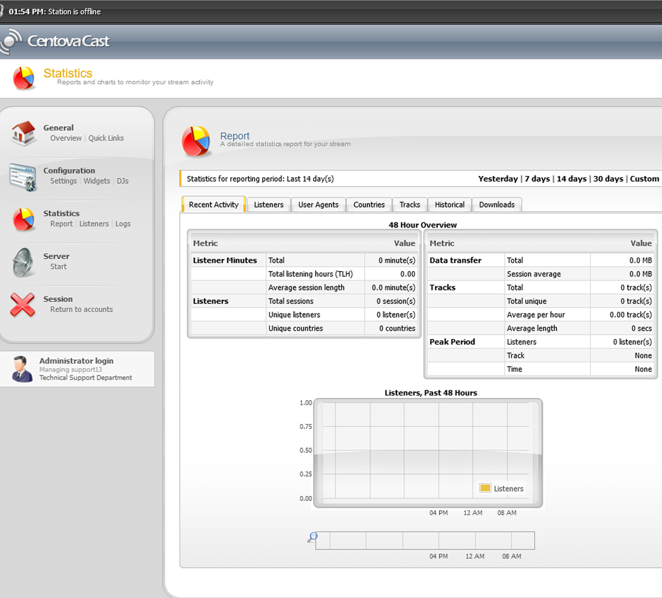 Shoutcast Reseller